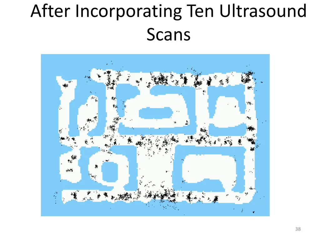 after incorporating ten ultrasound scans