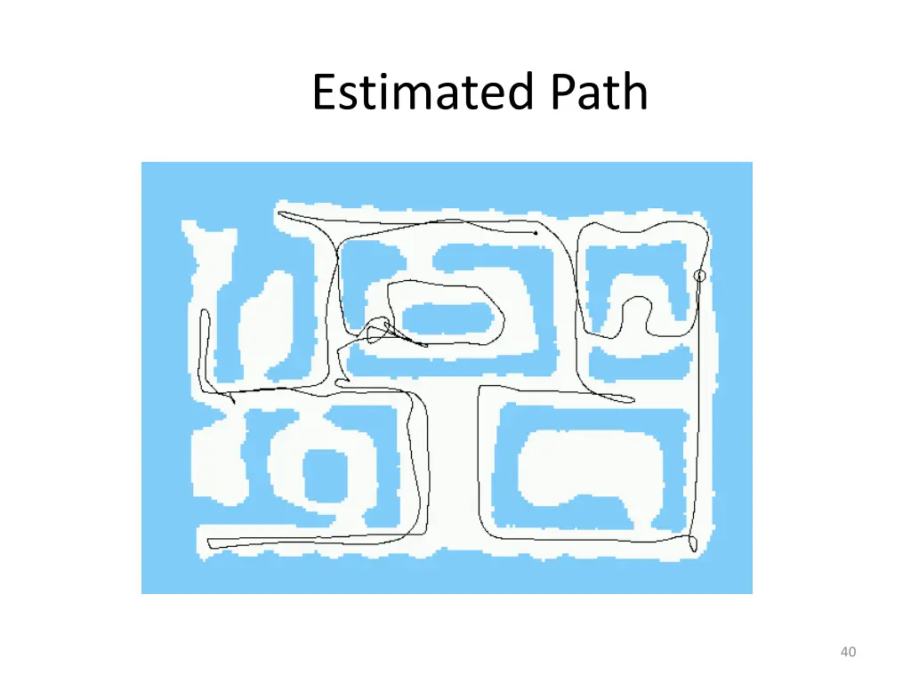 estimated path