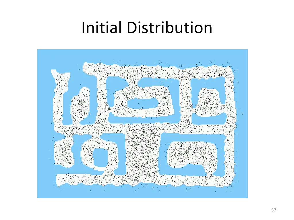 initial distribution