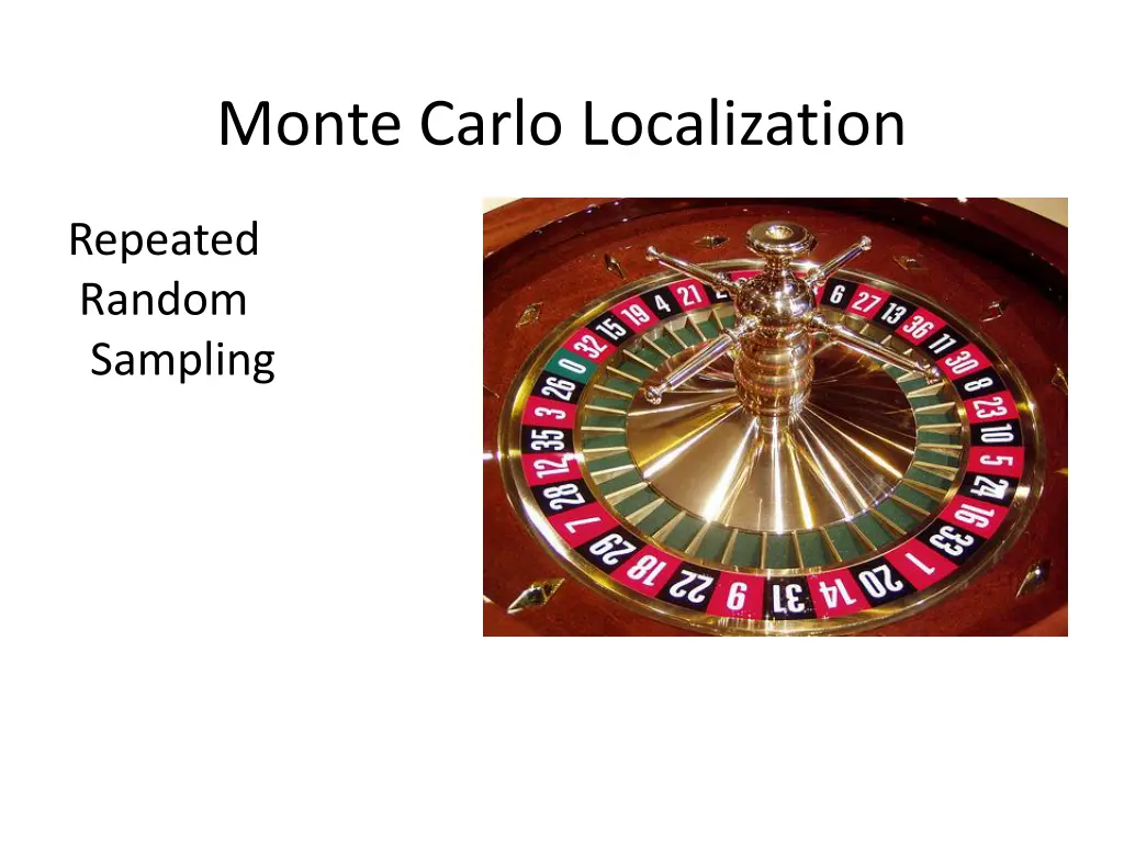 monte carlo localization