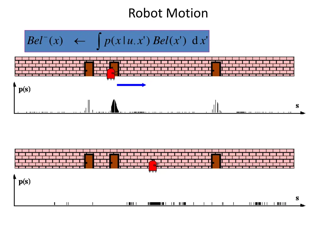 robot motion 1