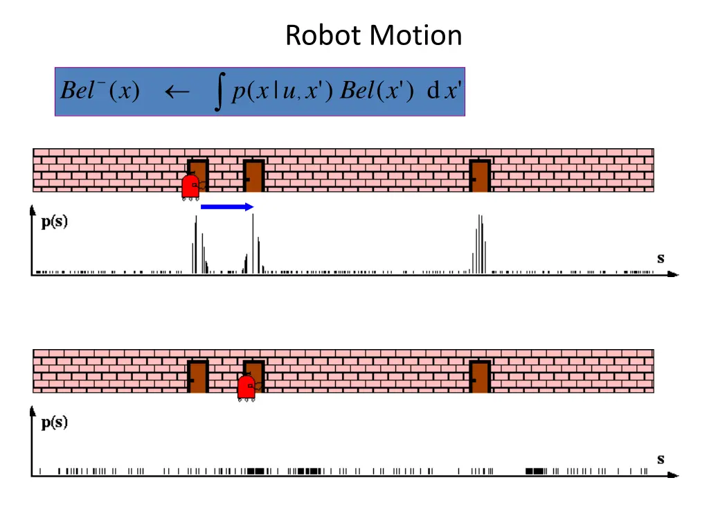 robot motion