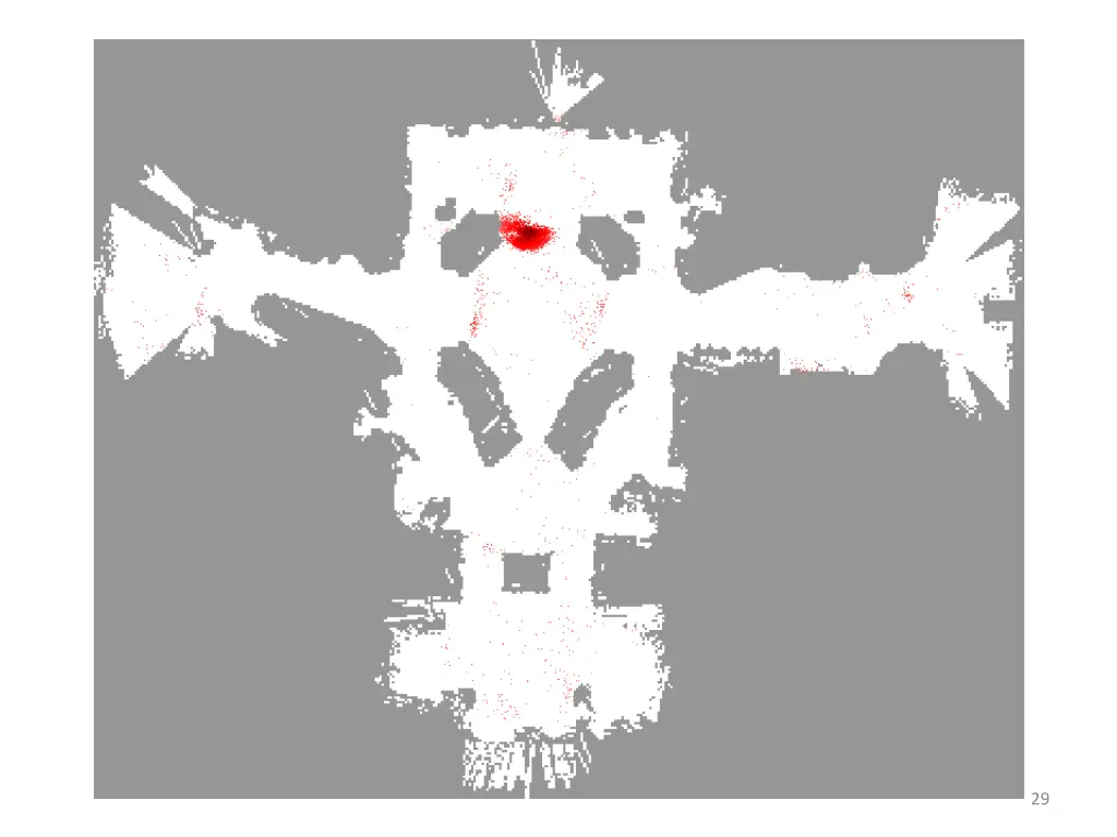 slide29