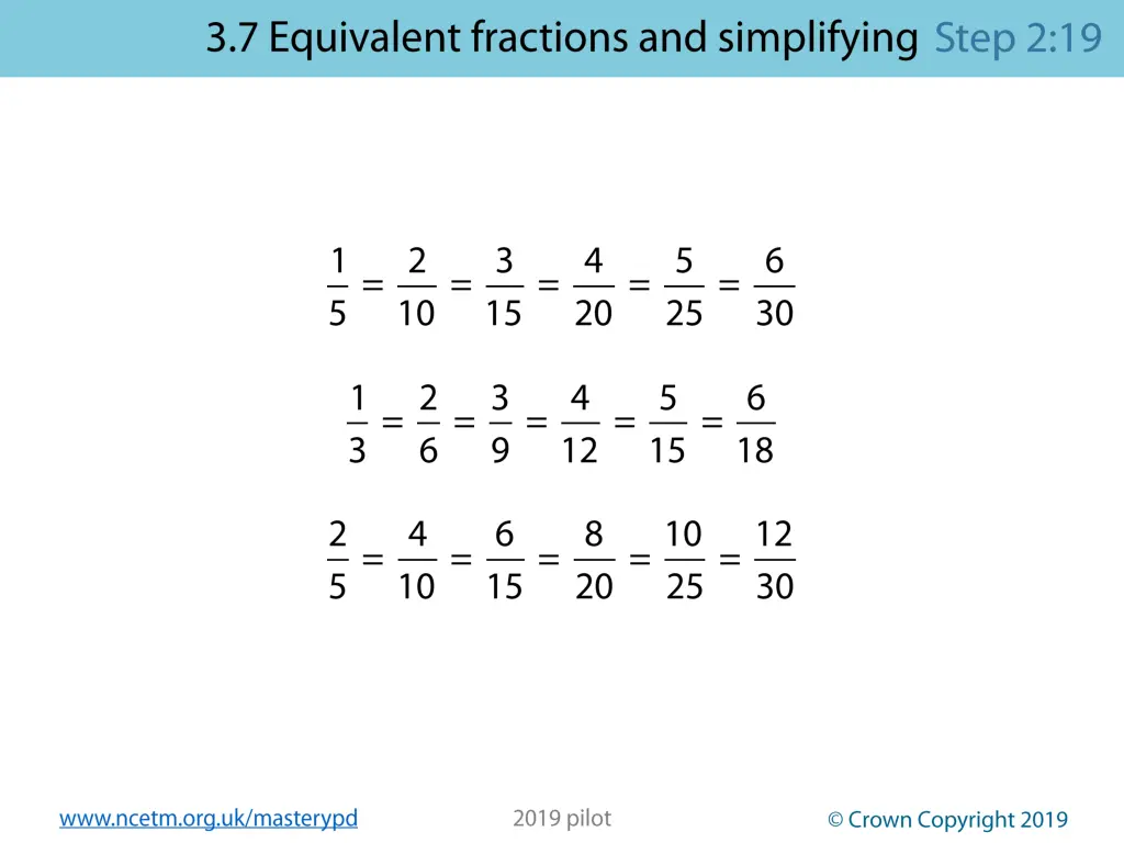 www ncetm org uk masterypd 32