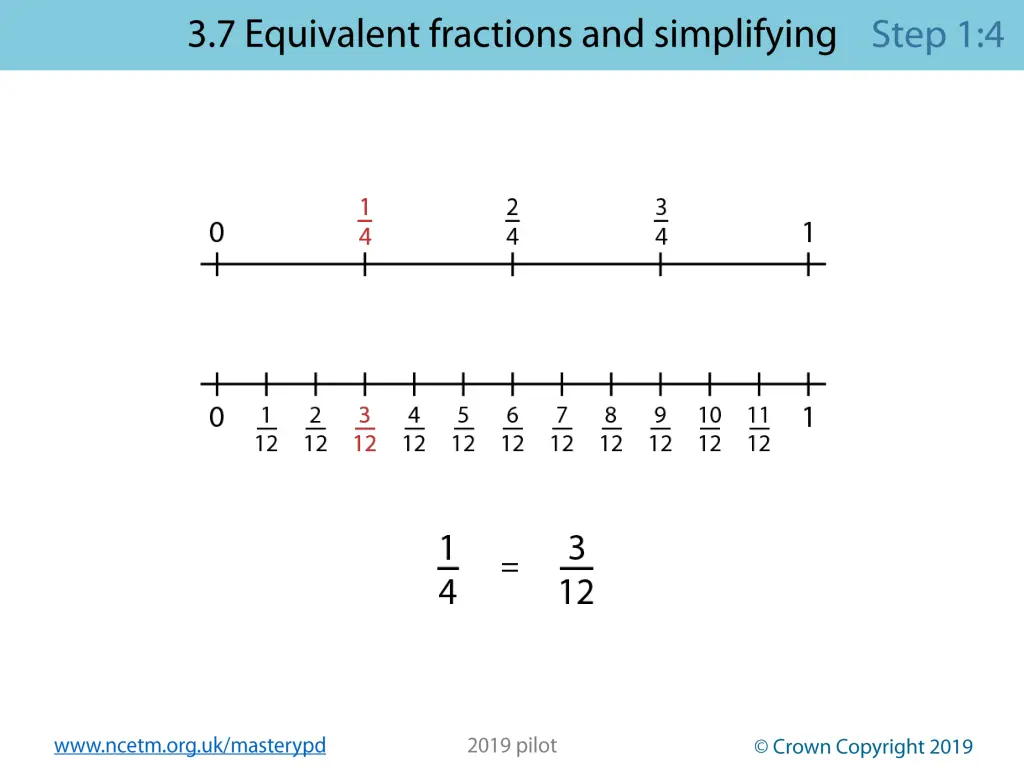 www ncetm org uk masterypd 4