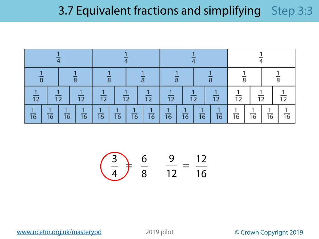 www ncetm org uk masterypd 42