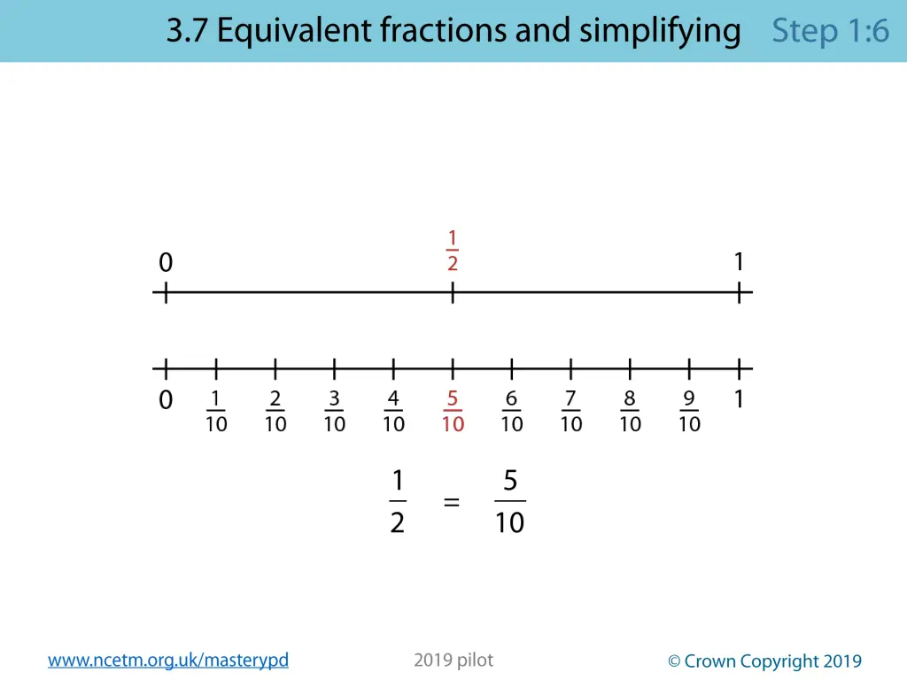 www ncetm org uk masterypd 8