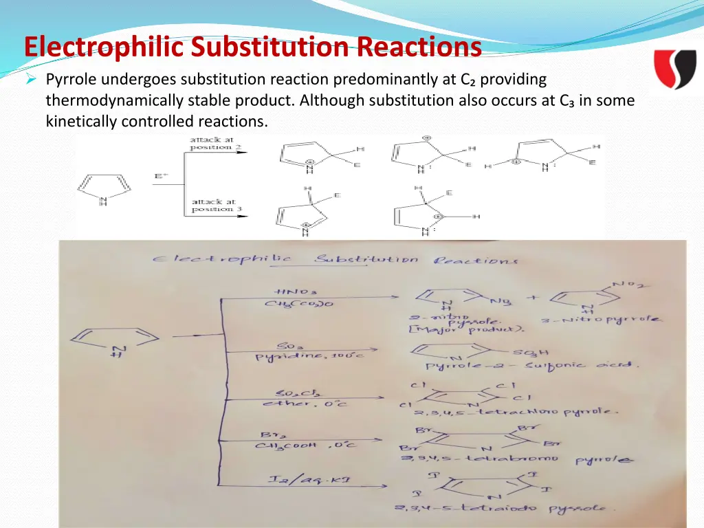 electrophilic substitution reactions pyrrole