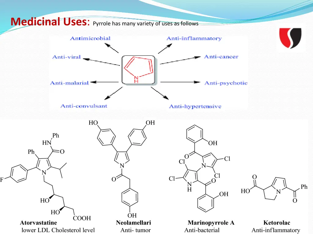 medicinal uses pyrrole has many variety of uses