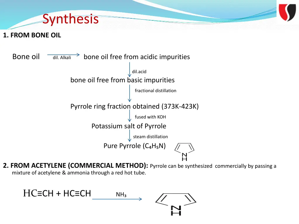 synthesis