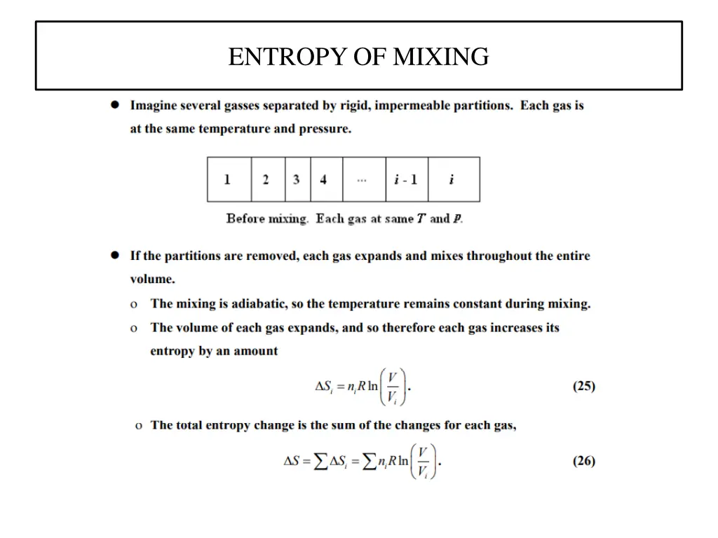 entropy of mixing