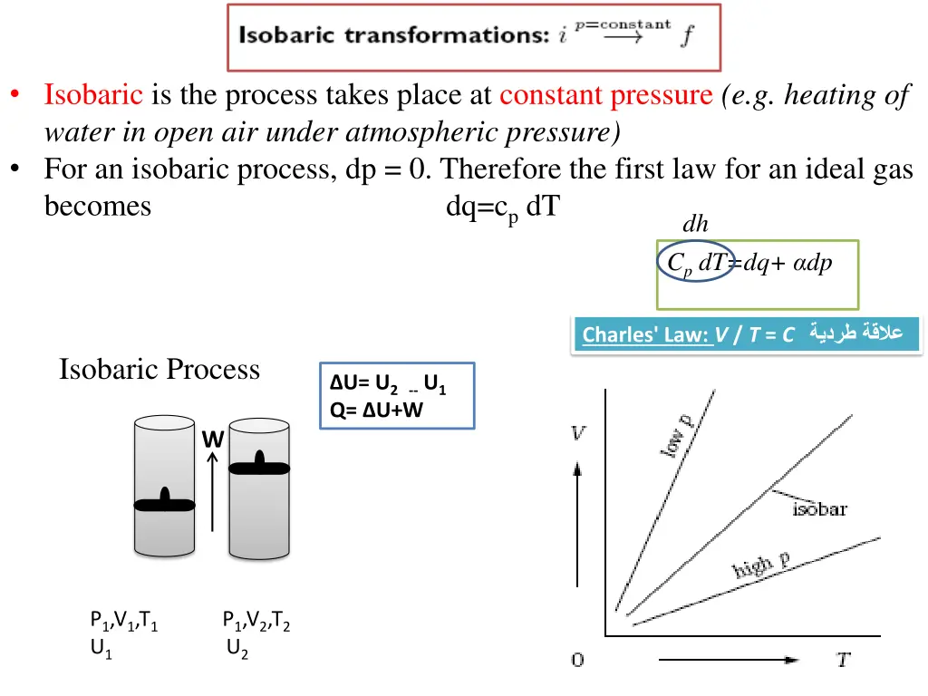 isobaric is the process takes place at constant