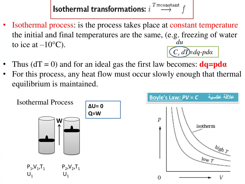 isothermal process is the process takes place