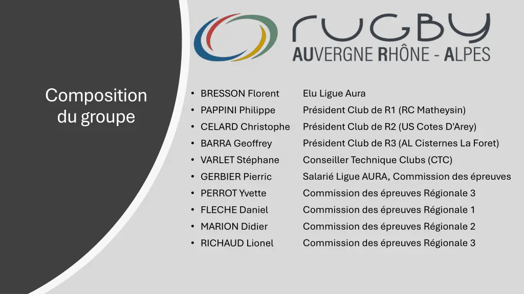 composition dugroupe