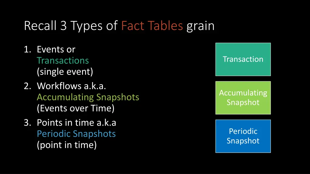 recall 3 types of fact tables grain