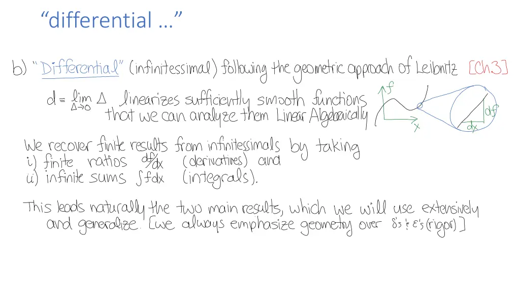 differential