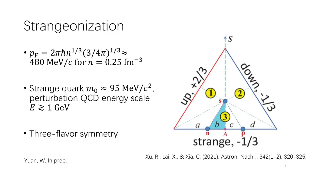 strangeonization