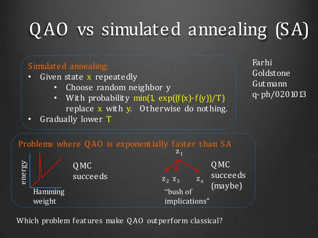 qao vs simulated annealing sa