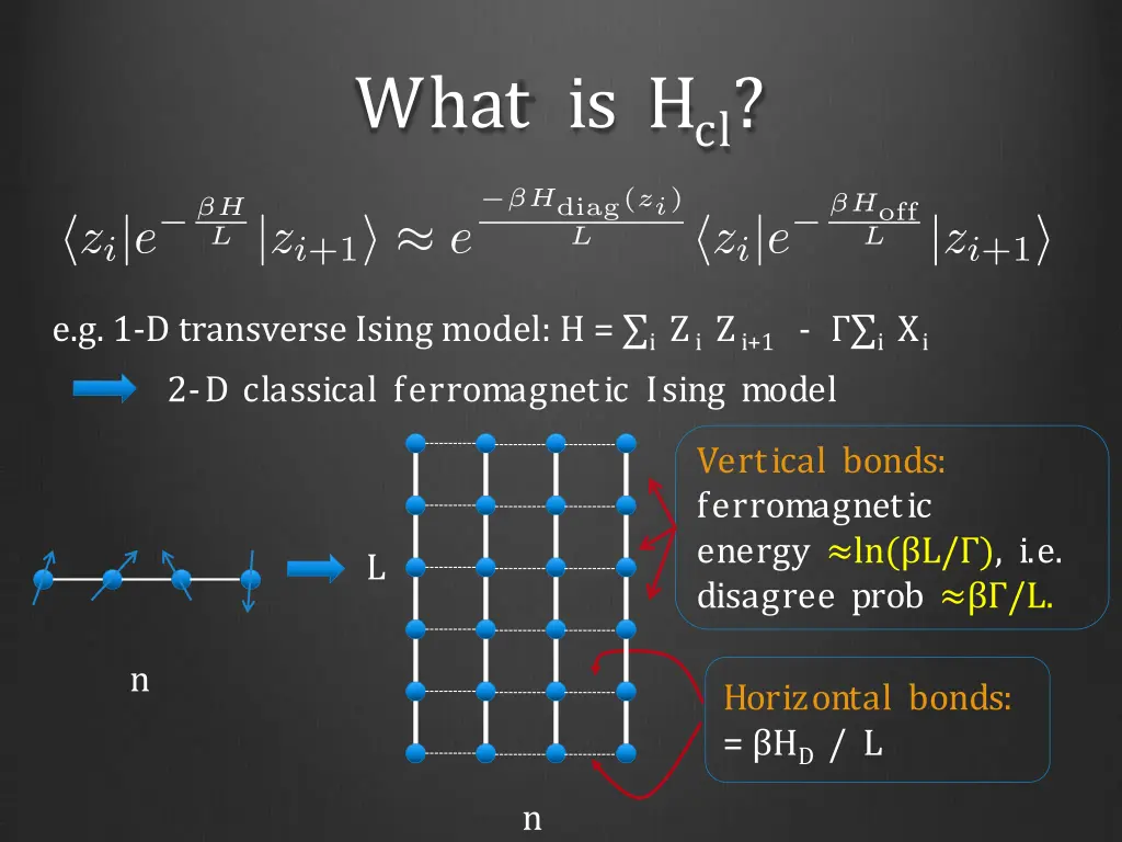 what is h cl
