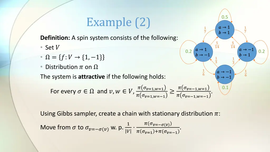 example 2