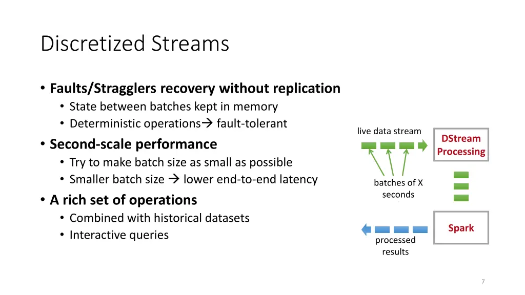 discretized streams 1