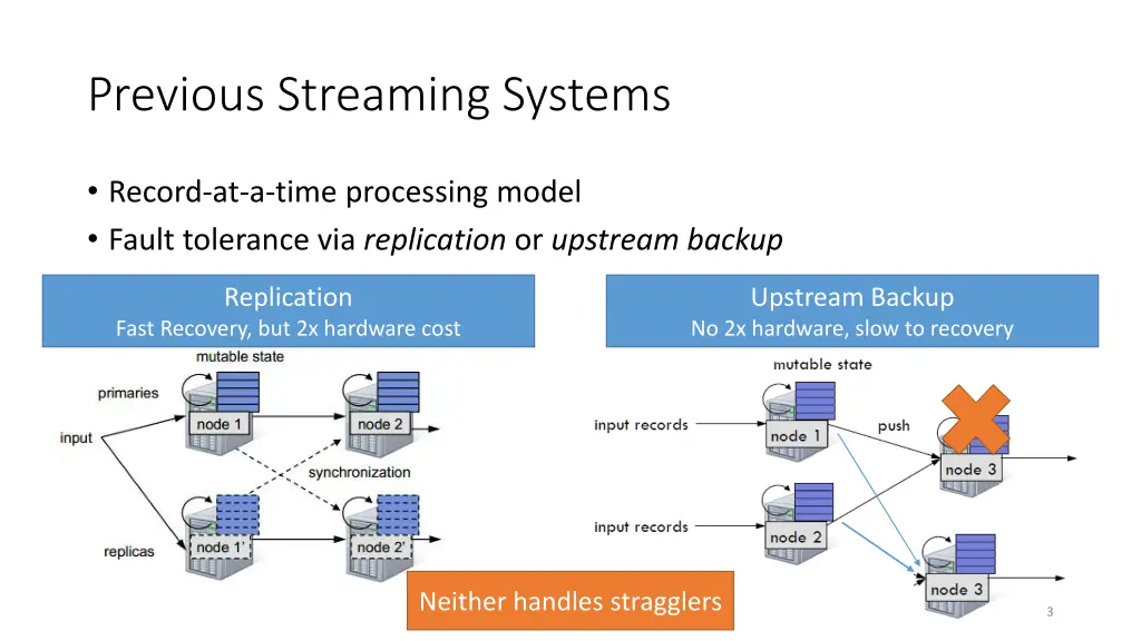 previous streaming systems
