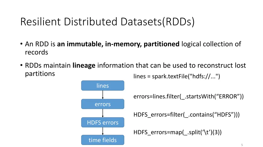 resilient distributed datasets rdds