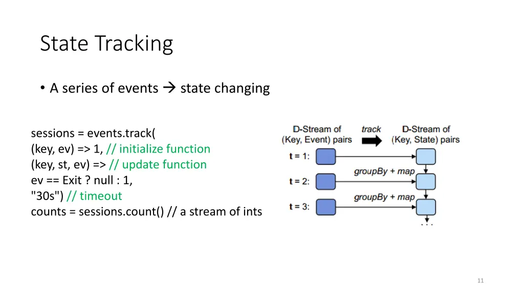 state tracking