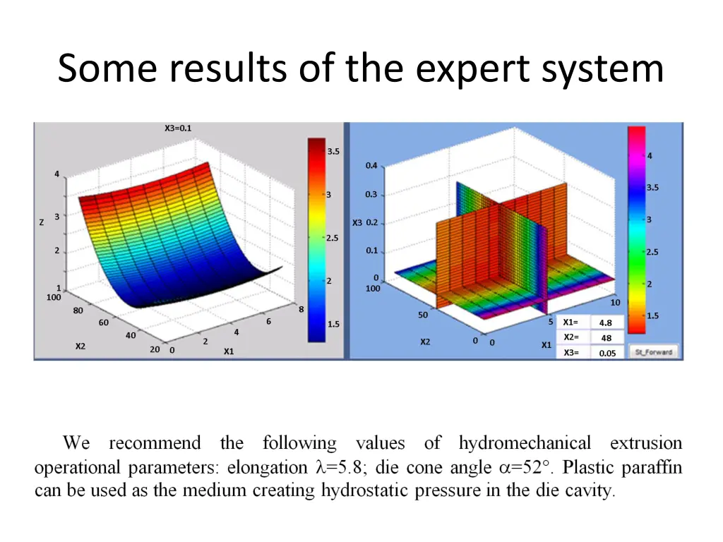 some results of the expert system