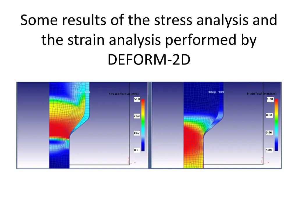 some results of the stress analysis