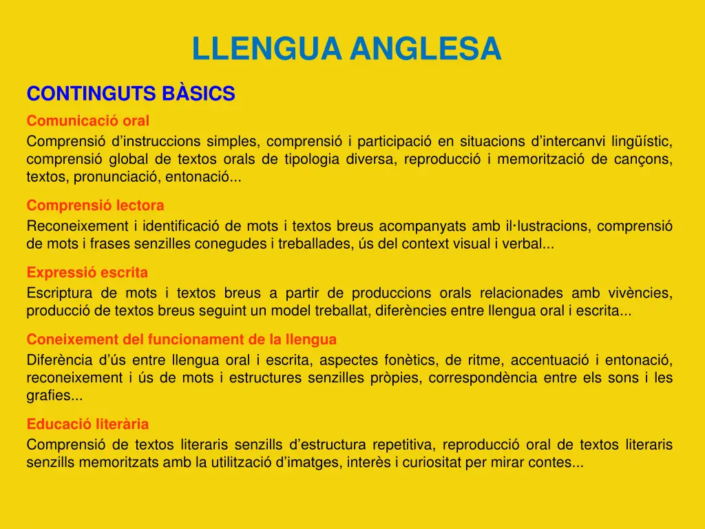 llengua anglesa