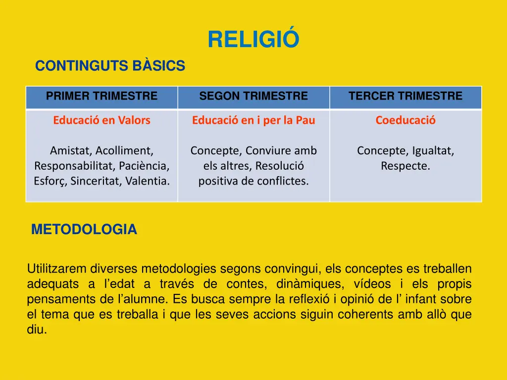 religi