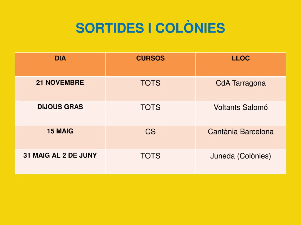 sortides i col nies