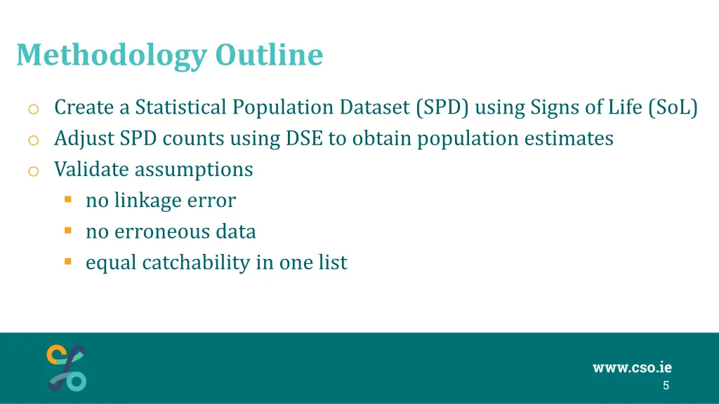 methodology outline