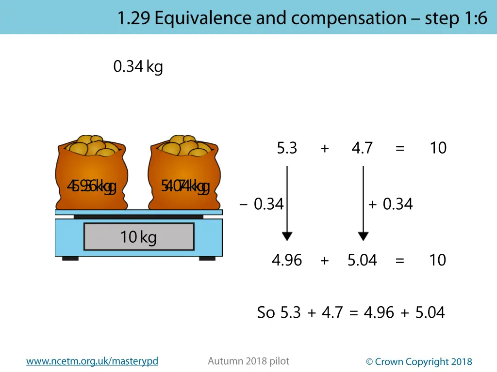 0 34 kg