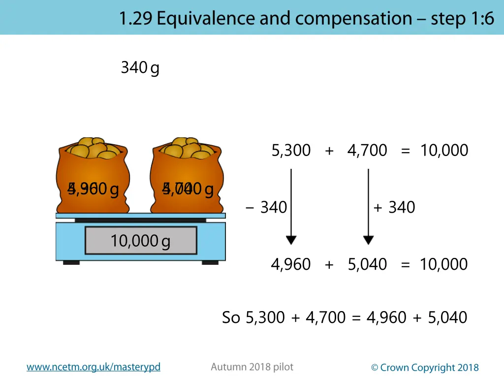 340 g