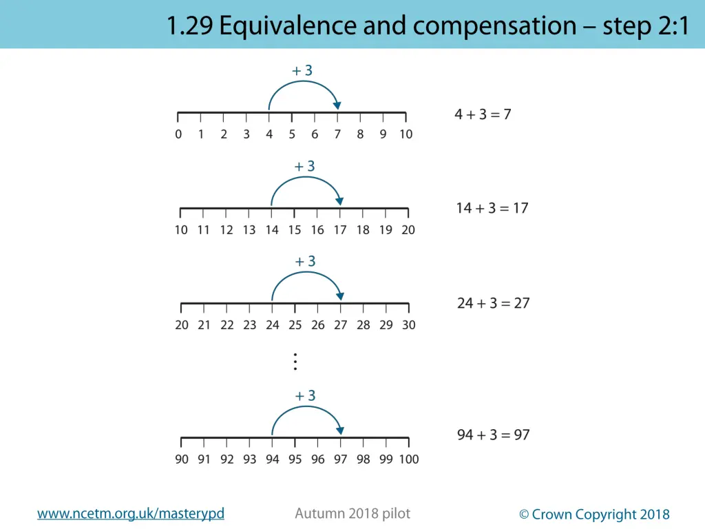slide22