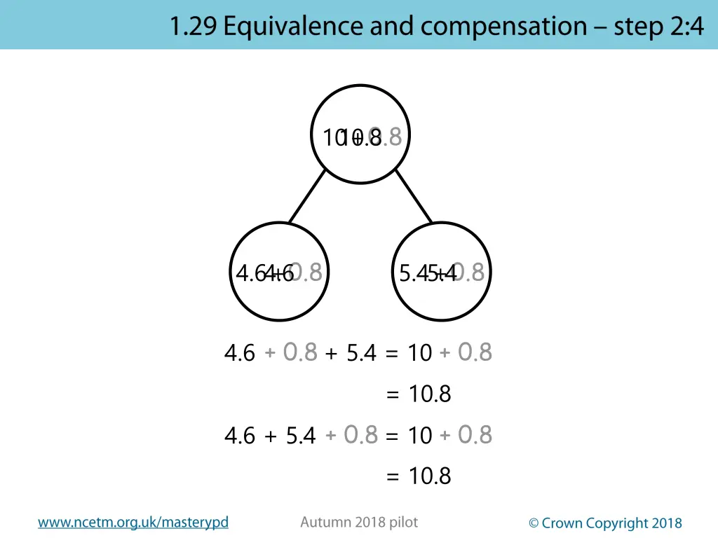 slide27