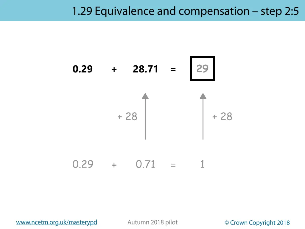 slide28