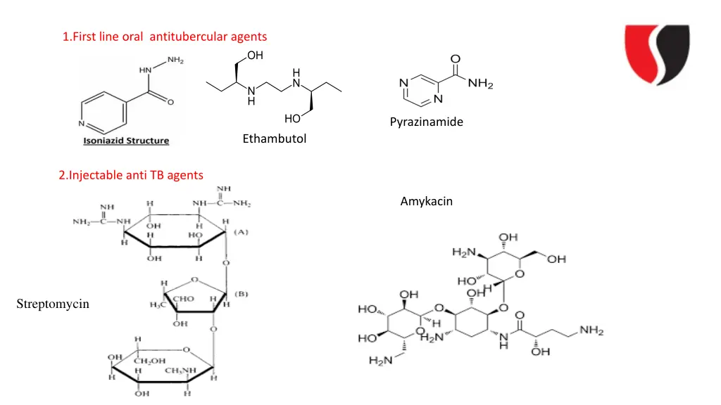1 first line oral antitubercular agents