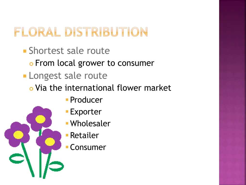 floral distribution