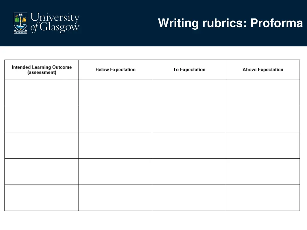 writing rubrics proforma