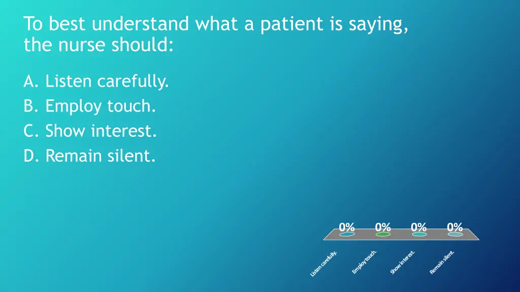 to best understand what a patient is saying