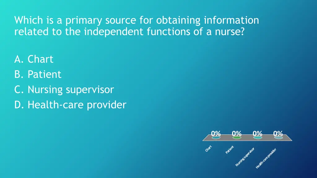which is a primary source for obtaining