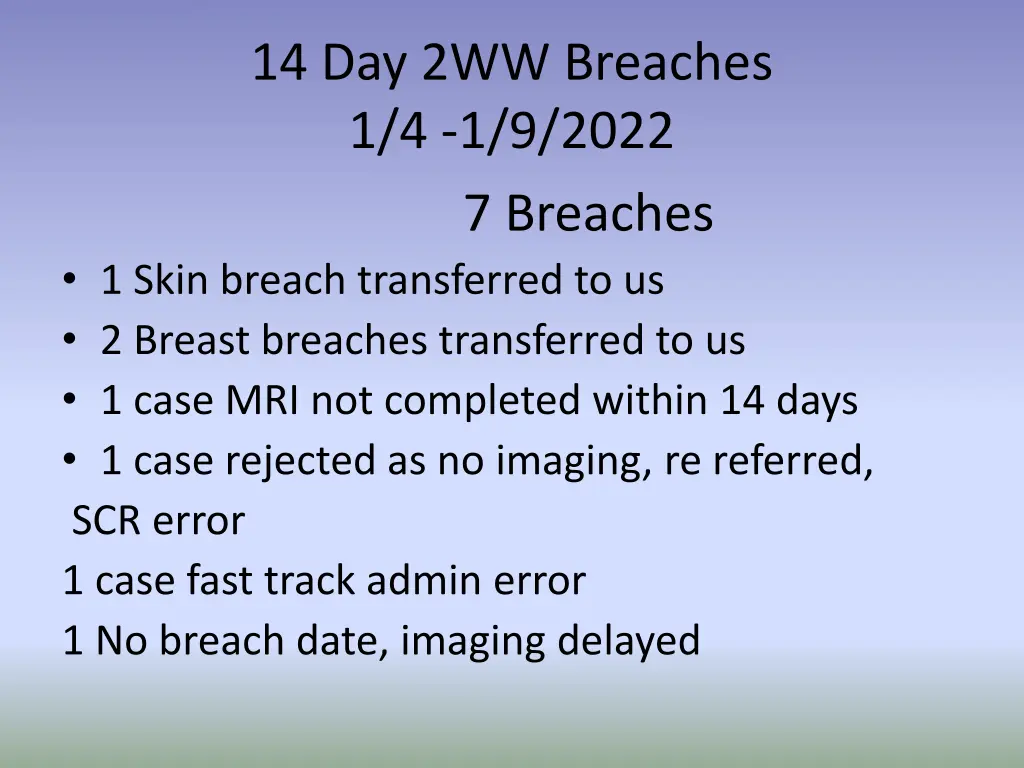 14 day 2ww breaches 1 4 1 9 2022 7 breaches