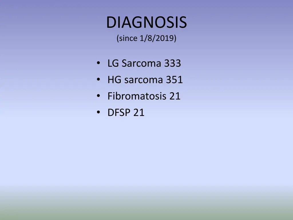diagnosis since 1 8 2019