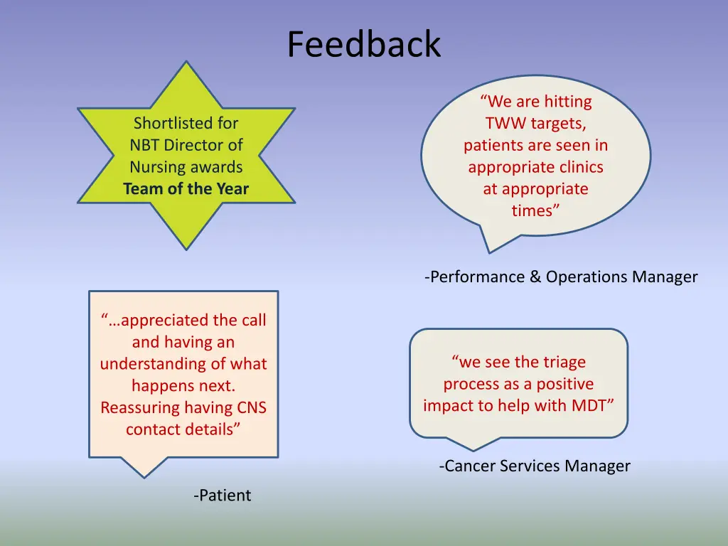 feedback