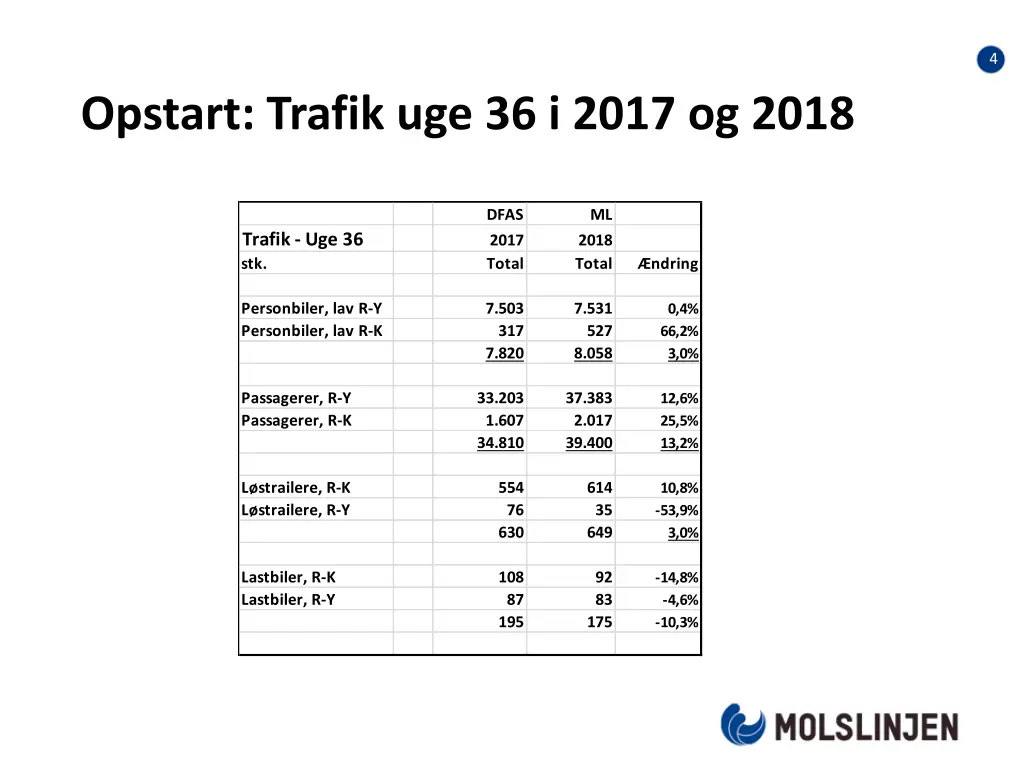 slide5
