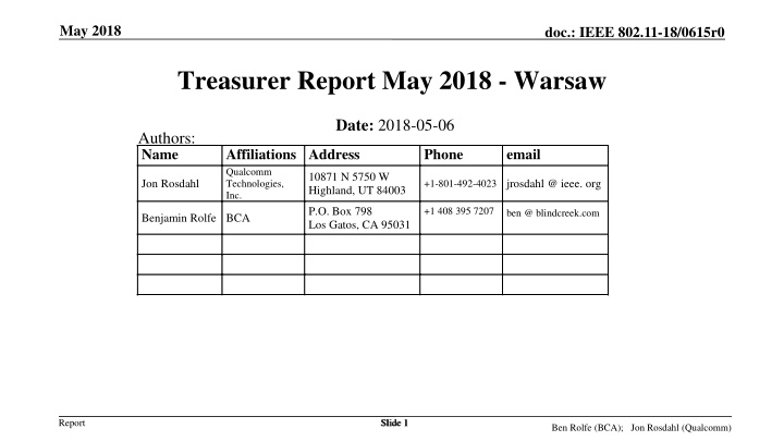 may 2018