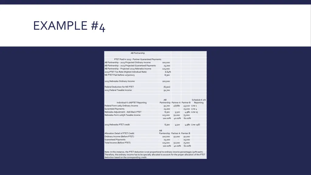 example 4